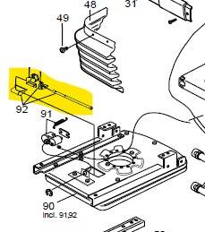 Isri Verriegelungssatz zu Drehadapter Drehkonsole Universal, links 210°, rechts 107° mechanisch